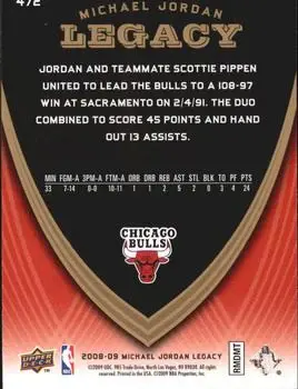 2008-09 Upper Deck Michael Jordan Legacy Collection #472 - Michael Jordan - Chicago Bulls - Back