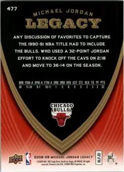 2008-09 Upper Deck Michael Jordan Legacy Collection #477 - Michael Jordan - Chicago Bulls - Back