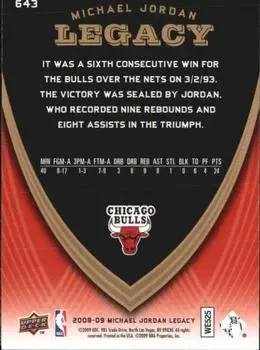 2008-09 Upper Deck Michael Jordan Legacy Collection #643 - Michael Jordan - Chicago Bulls - Back