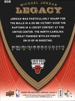 2008-09 Upper Deck Michael Jordan Legacy Collection #808 - Michael Jordan - Chicago Bulls - Back