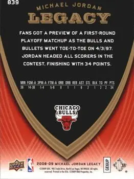 2008-09 Upper Deck Michael Jordan Legacy Collection #839 - Michael Jordan - Chicago Bulls - Back 2008-09 Upper Deck Michael Jordan Legacy Collection #839 - Michael Jordan - Chicago Bulls - Back
