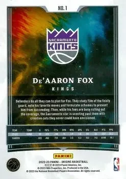 Back of De'Aaron Fox