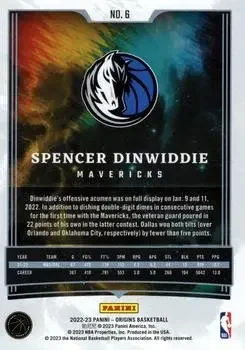Back of Spencer Dinwiddie