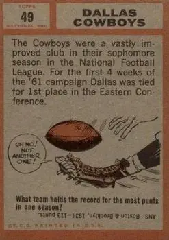1962 Topps #49 - Card #49 - Dallas Cowboys - Back 1962 Topps #49 - Card #49 - Dallas Cowboys - Back