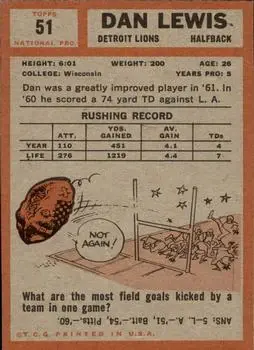1962 Topps #51 - Dan Lewis - Detroit Lions - Back 1962 Topps #51 - Dan Lewis - Detroit Lions - Back