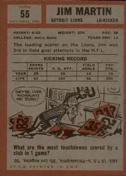1962 Topps #55 - Jim Martin - Detroit Lions - Back