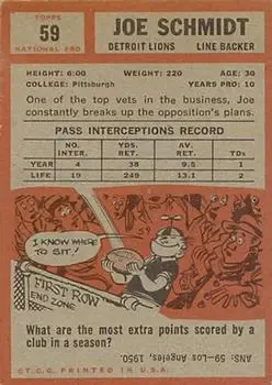 1962 Topps #59 - Joe Schmidt - Detroit Lions - Back 1962 Topps #59 - Joe Schmidt - Detroit Lions - Back