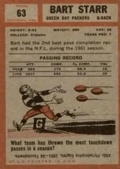 1962 Topps #63 - Bart Starr - Green Bay Packers - Back