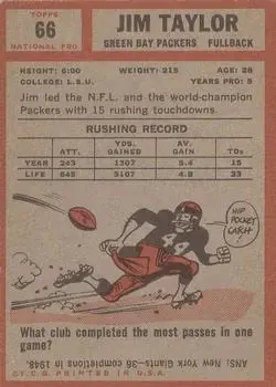 1962 Topps #66 - Jim Taylor - Green Bay Packers - Back
