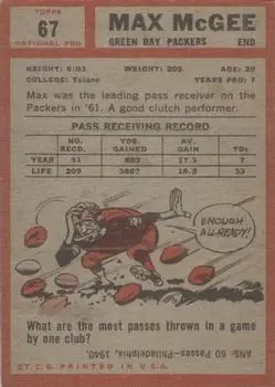 1962 Topps #67 - Max McGee - Green Bay Packers - Back