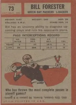 1962 Topps #73 - Bill Forester - Green Bay Packers - Back