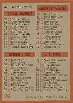 1962 Topps #76 - Card #76 - Back 1962 Topps #76 - Card #76 - Back