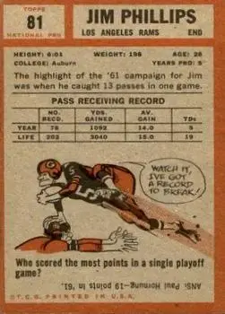 1962 Topps #81 - Jim Phillips - Los Angeles Rams - Back