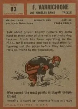 1962 Topps #83 - Frank Varrichione - Los Angeles Rams - Back 1962 Topps #83 - Frank Varrichione - Los Angeles Rams - Back