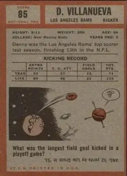 1962 Topps #85 - Danny Villanueva - Los Angeles Rams - Back