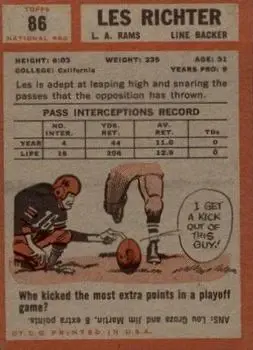 1962 Topps #86 - Les Richter - Los Angeles Rams - Back 1962 Topps #86 - Les Richter - Los Angeles Rams - Back