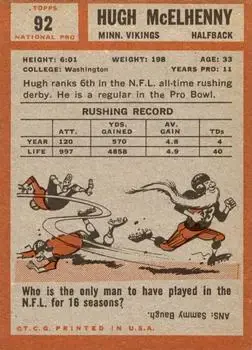 1962 Topps #92 - Hugh McElhenny - Minnesota Vikings - Back