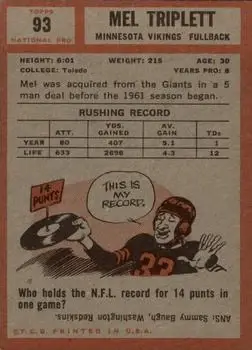 1962 Topps #93 - Mel Triplett - Minnesota Vikings - Back