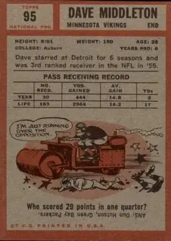 1962 Topps #95 - Dave Middleton - Minnesota Vikings - Back