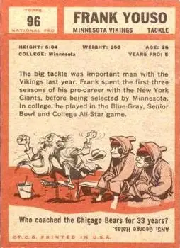 1962 Topps #96 - Frank Youso - Minnesota Vikings - Back