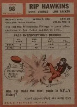 1962 Topps #98 - Rip Hawkins - Minnesota Vikings - Back