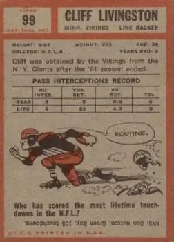 1962 Topps #99 - Cliff Livingston - Minnesota Vikings - Back