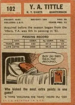 1962 Topps #102 - Y.A. Tittle - New York Giants - Back