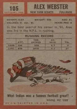 1962 Topps #105 - Alex Webster - New York Giants - Back 1962 Topps #105 - Alex Webster - New York Giants - Back