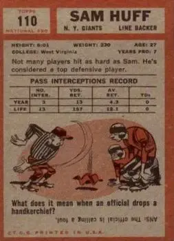 1962 Topps #110 - Sam Huff - New York Giants - Back
