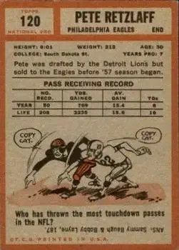 1962 Topps #120 - Pete Retzlaff - Philadelphia Eagles - Back 1962 Topps #120 - Pete Retzlaff - Philadelphia Eagles - Back