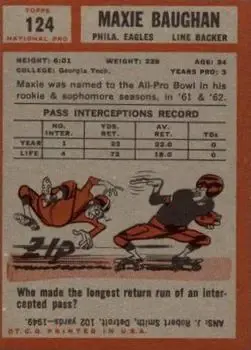 1962 Topps #124 - Maxie Baughan - Philadelphia Eagles - Back