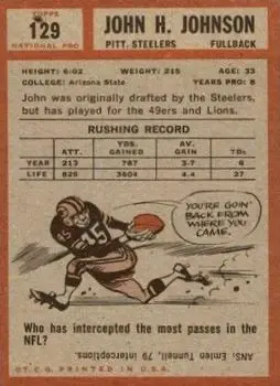 1962 Topps #129 - John Johnson - Pittsburgh Steelers - Back