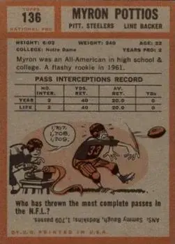 1962 Topps #136 - Myron Pottios - Pittsburgh Steelers - Back