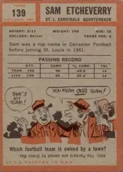 1962 Topps #139 - Sam Etcheverry - St. Louis Cardinals - Back 1962 Topps #139 - Sam Etcheverry - St. Louis Cardinals - Back