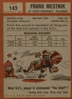 1962 Topps #143 - Frank Mestnik - St. Louis Cardinals - Back
