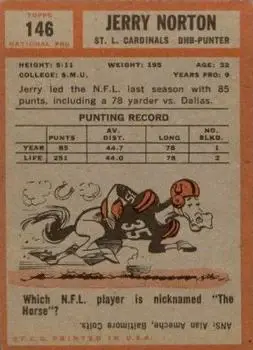 1962 Topps #146 - Jerry Norton - St. Louis Cardinals - Back
