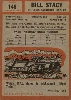 1962 Topps #148 - Billy Stacy - St. Louis Cardinals - Back