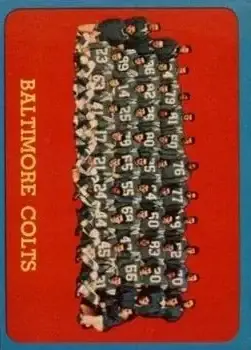 1963 Topps #12 - Card #12 - Baltimore Colts - Front 1963 Topps #12 - Card #12 - Baltimore Colts - Front
