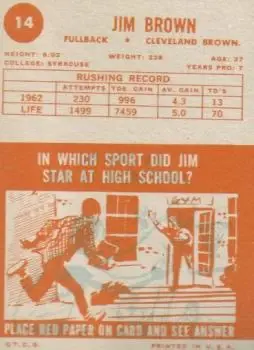 1963 Topps #14 - Jimmy Brown - Cleveland Browns - Back