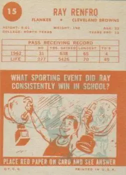 1963 Topps #15 - Ray Renfro - Cleveland Browns - Back 1963 Topps #15 - Ray Renfro - Cleveland Browns - Back
