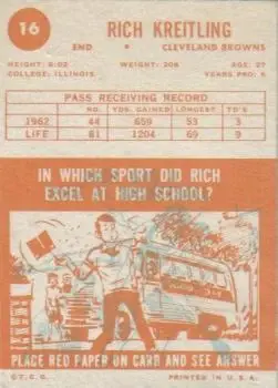 1963 Topps #16 - Rich Kreitling - Cleveland Browns - Back