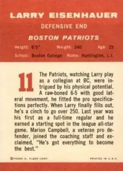 1963 Fleer #11 - Larry Eisenhauer - Boston Patriots - Back