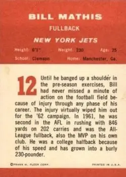 1963 Fleer #12 - Bill Mathis - New York Jets - Back