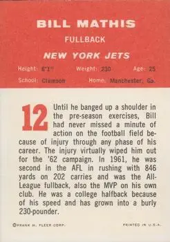 1963 Fleer #12 - Bill Mathis - New York Jets - Back