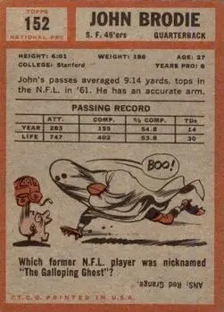1962 Topps #152 - John Brodie - San Francisco 49ers - Back 1962 Topps #152 - John Brodie - San Francisco 49ers - Back