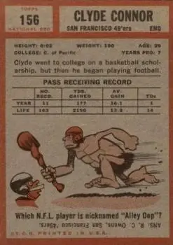 1962 Topps #156 - Clyde Conner - San Francisco 49ers - Back 1962 Topps #156 - Clyde Conner - San Francisco 49ers - Back