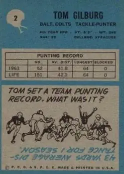 1964 Philadelphia #2 - Tom Gilburg - Baltimore Colts - Back
