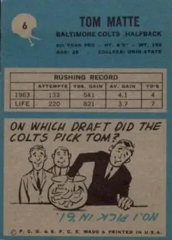 1964 Philadelphia #6 - Tom Matte - Baltimore Colts - Back