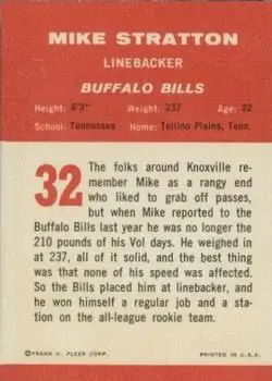 1963 Fleer #32 - Mike Stratton - Buffalo Bills