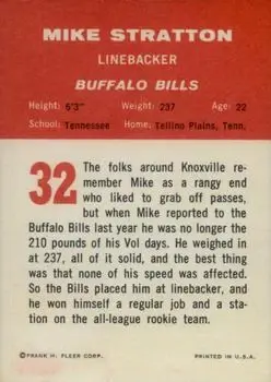 1963 Fleer #32 - Mike Stratton - Buffalo Bills